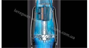 Технология Air Multiplier™
