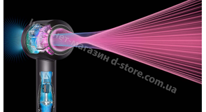 Технология Air Multiplier™